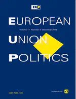 Political attention in the Council of the European Union: A new dataset of working party meetings, 1995-2014